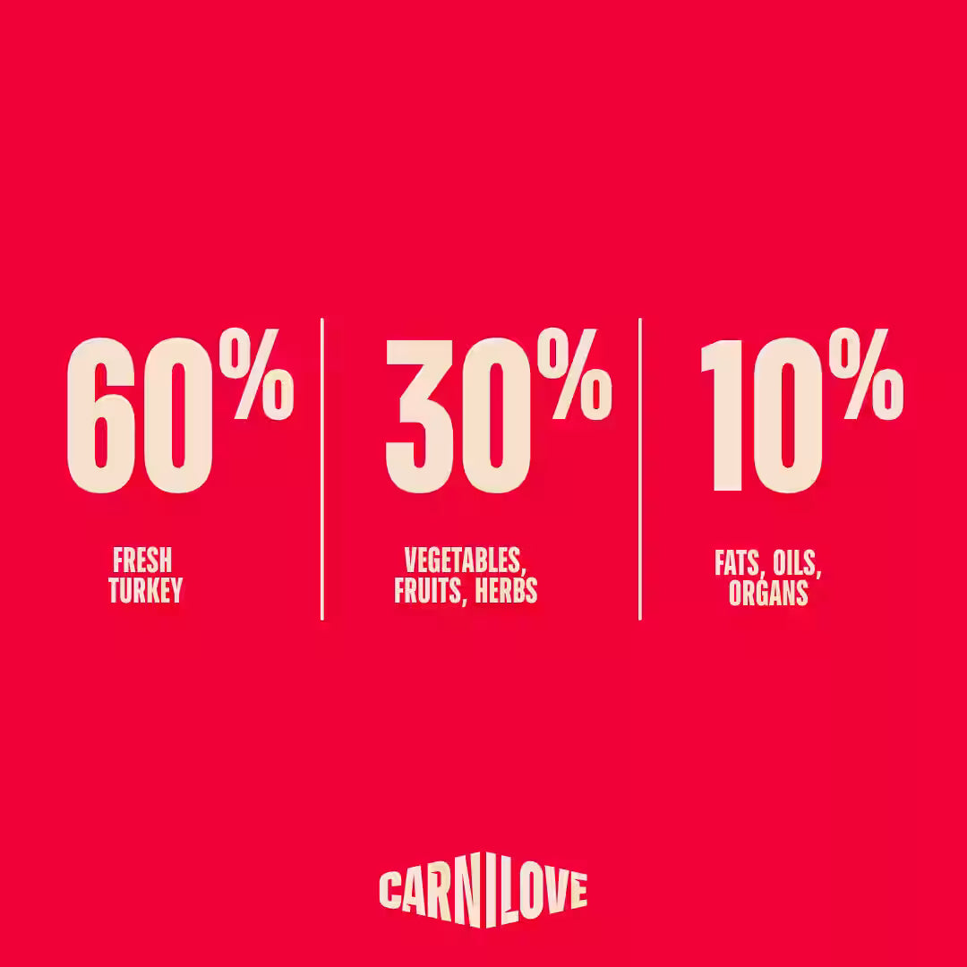 Carnilove True Fresh Turkey Adult – с 60% прясна пуйка 1.5 kg
