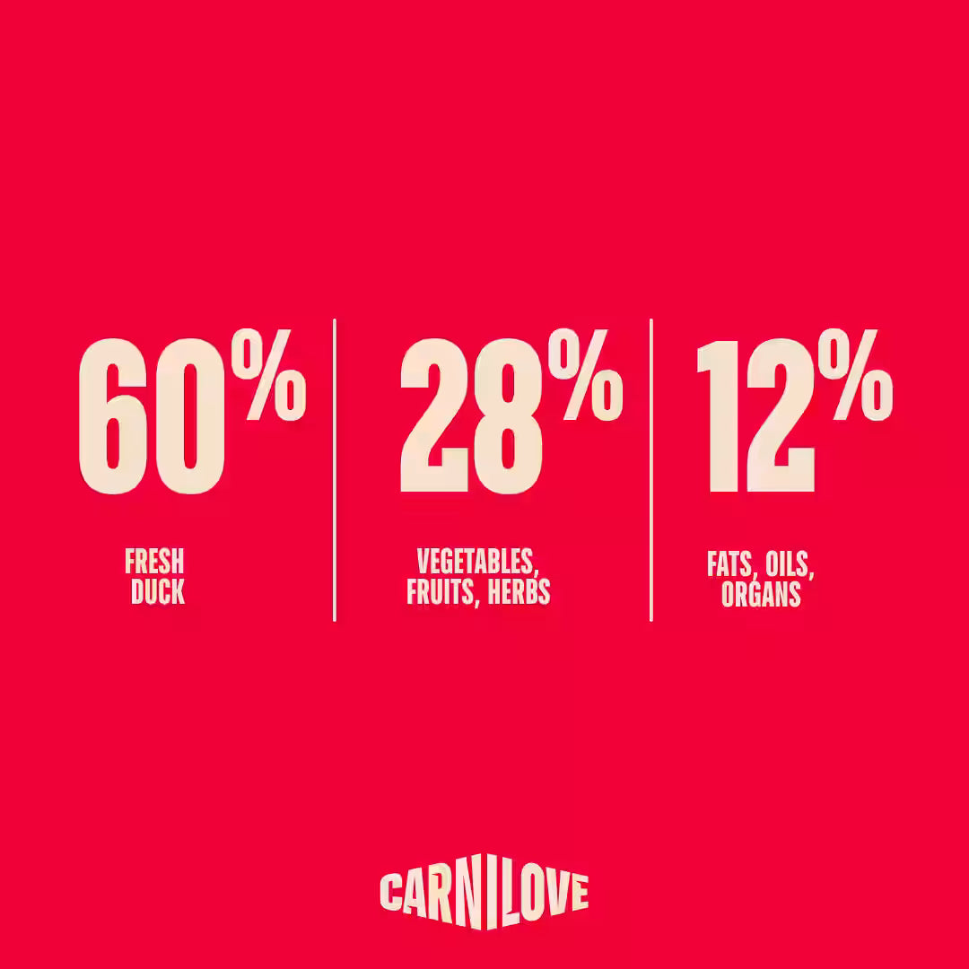 Carnilove True Fresh Duck – с 60% прясна патица за кучета от малки породи 1,5 kg