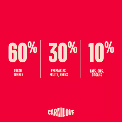 Carnilove True Fresh Turkey Adult – с 60% прясна пуйка 1.5 kg