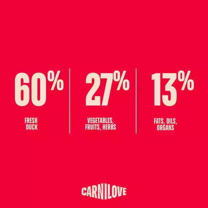 Carnilove True Fresh Duck Puppy – с 60% прясна патица 1.5 kg